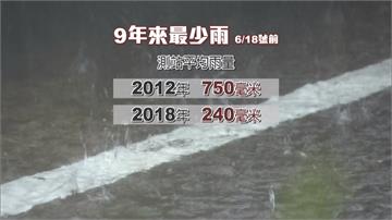 梅雨季太晚太短難解旱象 灌溉缺水恐休耕