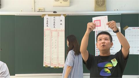 快新聞／別輕忽民意！7藍委罷免同意票跨過門檻　名單曝光