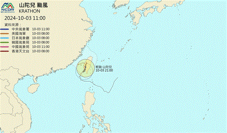 不是三頭鵝！「山陀兒」颱風直播吸萬人開聊…網笑：台灣人的幽默