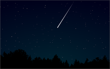 2 月 28 日七星連珠，逢七易變，全球市場震盪？