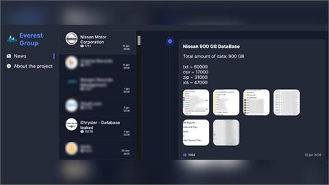 獨家／倒數5天！Nissan 遭駭客勒索　900GB資料恐外洩