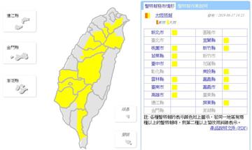 嚴防短時強降雨！全台13縣市大雨特報