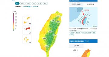 東北風挾境外污染物來襲！高屏、金馬空品橘色提醒　環境部示警了