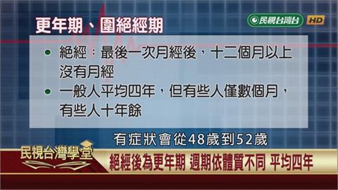 驚！才４５歲就進入更年期？潮熱、盜汗、失眠這些症狀出現了嗎？