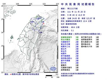 東部海域9:49規模5.1地震　最大震度宜蘭、新北3級