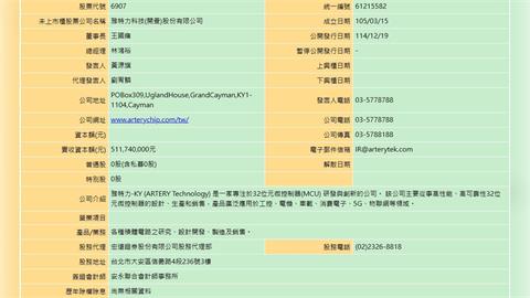 宣佈新股發行計畫！雅特力-KY上櫃前現金增資11,000,000股