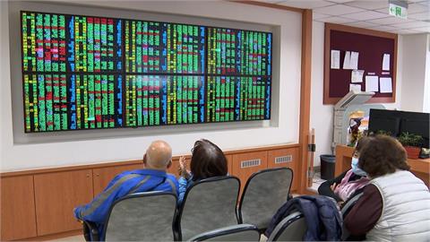 快新聞／台積電除息行情失靈收跌15元　台股終場下挫182點