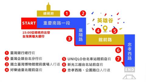 快新聞／台灣英雄遊行16日登場！活動、交管資訊看這裡　李洋在日本度假由李爸代打