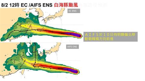 快新聞／放假希望升高？「白海豚」最高機率路徑出爐　影響台灣最劇時間曝
