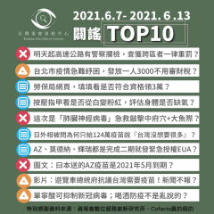 事實查核／【2021/6/7-2021/6/13】闢謠TOP10