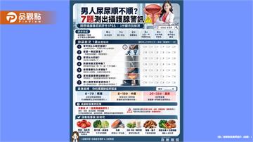 男人最該在意的 除了賺錢順不順 還有尿尿順不順