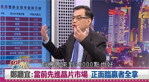週日趴(影)／教授:台股明年上3萬點！先進製程贏者全拿!別當股海文盲!