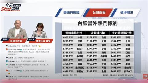 記憶體全面啟動！十銓亮燈漲停點火　AI概念股蓄勢再衝高