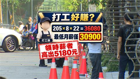 最低時薪205元！正職月薪輸打工族？　上班族直呼不公平