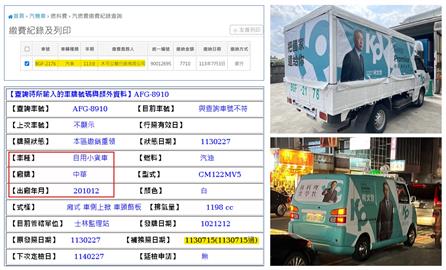 快新聞／木可花不到20萬買車「回租柯文哲撈200萬」　四叉貓：當小草的錢很好割？