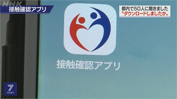 日本推出防疫APP 紀錄密切接觸者