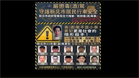 新北首波毒酒駕名單曝！　　無照毒蟲林振興10年毒駕4次罰不怕