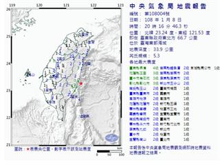 快訊／地牛翻身！台東海域20：16發生規模5.3地震