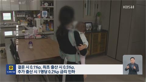 南韓鼓勵生育出大招　新計畫「生越多房貸利率越低」