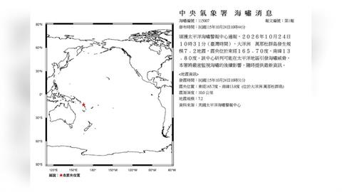 快新聞／萬那杜爆發7.2強震　氣象署發布「海嘯消息」：嚴密監視後續影響