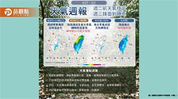 把握好天氣！2波鋒面接力　勞動節連假天氣曝