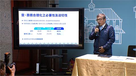 撐不住！台鐵票價平均漲26.8%　　最快上半年上路