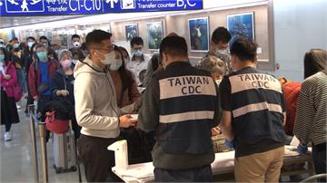 旅遊警示、流行地區分級霧煞煞？教你這樣辨別不搞混