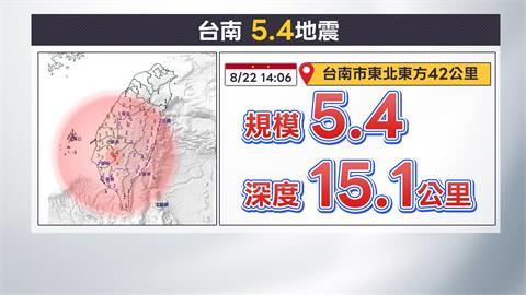 南部連續兩天地牛翻身　台南南化規模5.4地震