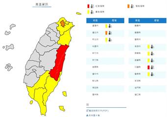 [2020/06/17]台北、花蓮高溫注意！各地紫外線恐達危險級