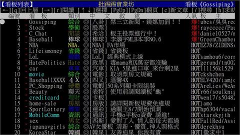 快新聞／PTT八卦版出手了！這2媒體慘遭封殺　連記者也遭殃
