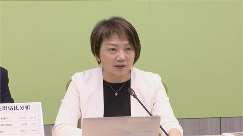 快新聞／涉職場霸凌遭停政委職位！楊珍妮稱「不排除採法律途徑」　民進黨團回應了