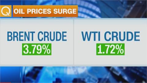 美宣布對俄制裁油價恐漲　拜登：會控制漲幅