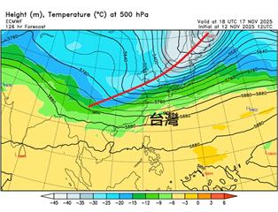 鳳凰剛散冷氣團緊接來襲!下週全台驟冷 鄭明典示警槽線深度驚人