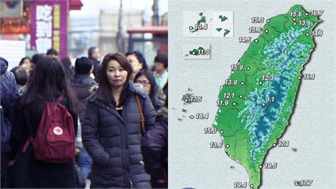 入冬首波冷氣團襲台「低溫急凍7°C」！專家揭下波東北季風「這天」報到