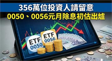 0050配息1元、0056連3季不變　想領息最晚這天買！