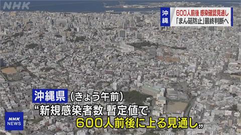 快新聞／日本沖繩縣疫情大爆發「連日翻倍」！ 今日初估增600人確診