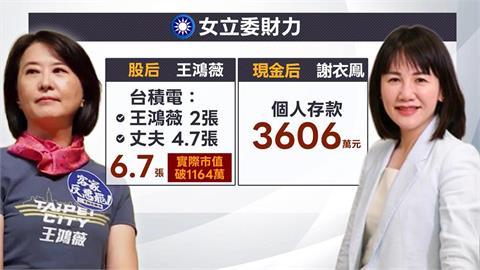 理財大戶滿手熱門股　王鴻薇夫婦股票市值破千萬