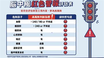 氣溫驟降「腦中風」機率飆升！　台大醫點名「這些人」：風險1.3倍！