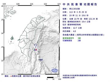 台東近海19:11規模4.0「極淺層地震」　最大震度3級