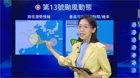 快新聞／白海豚飄忽不定！太平洋高壓真的減弱了　氣象署曝「侵台機率」這樣說