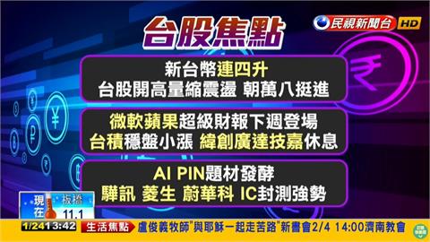 台股看民視／萬八差臨門一腳！AI帶動「1類股復甦」　農曆年前操作方向曝