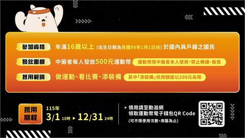 快新聞／500元運動幣來了！「這天」起開放官網領取　適用範圍、使用期限曝光