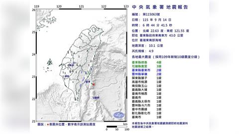 快新聞／東台灣清晨地牛再翻身！綠島外海規模4.9地震　最大震度4級
