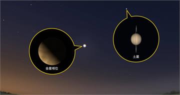 6月天文饗宴！金星西大距明登場　今年唯一一次