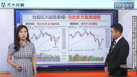 處置股新制上路 投資人該如何應對？從千金股解析成長股特徵