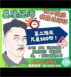 Top 1%人才？旅美教授翁達瑞查閱林沛祥博論　ˊ直言「品質低到排除抄襲可能」