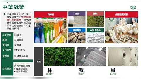 華紙2025年營收187.7億元　布局綠電與綠色纖維轉型