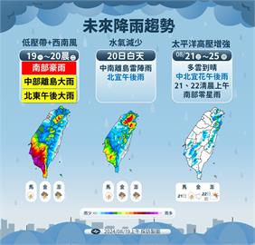 快新聞／西南風今增強！未來天氣3階段中南部防豪大雨　「這天」才放晴