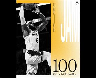 NBA／詹姆斯生涯第100次大三元白搭　灰熊主場退湖人