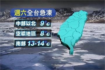 乍暖還寒！強烈冷氣團來襲 週末最低溫下探8度